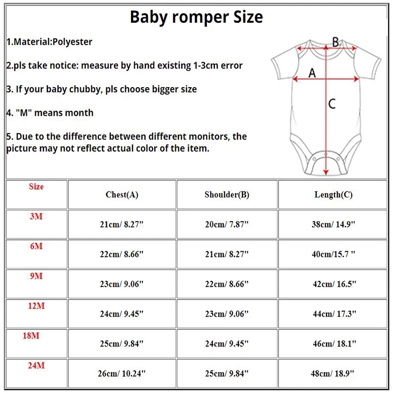 My 1st Birthday Newborn Romper - Baby Clothing Outlet review and price