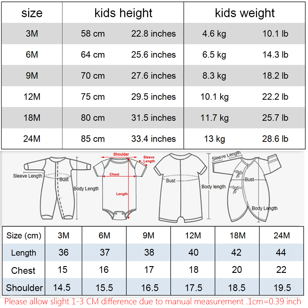 Summer Newborn Infant Baby Boy - Baby Clothing Outlet review and price