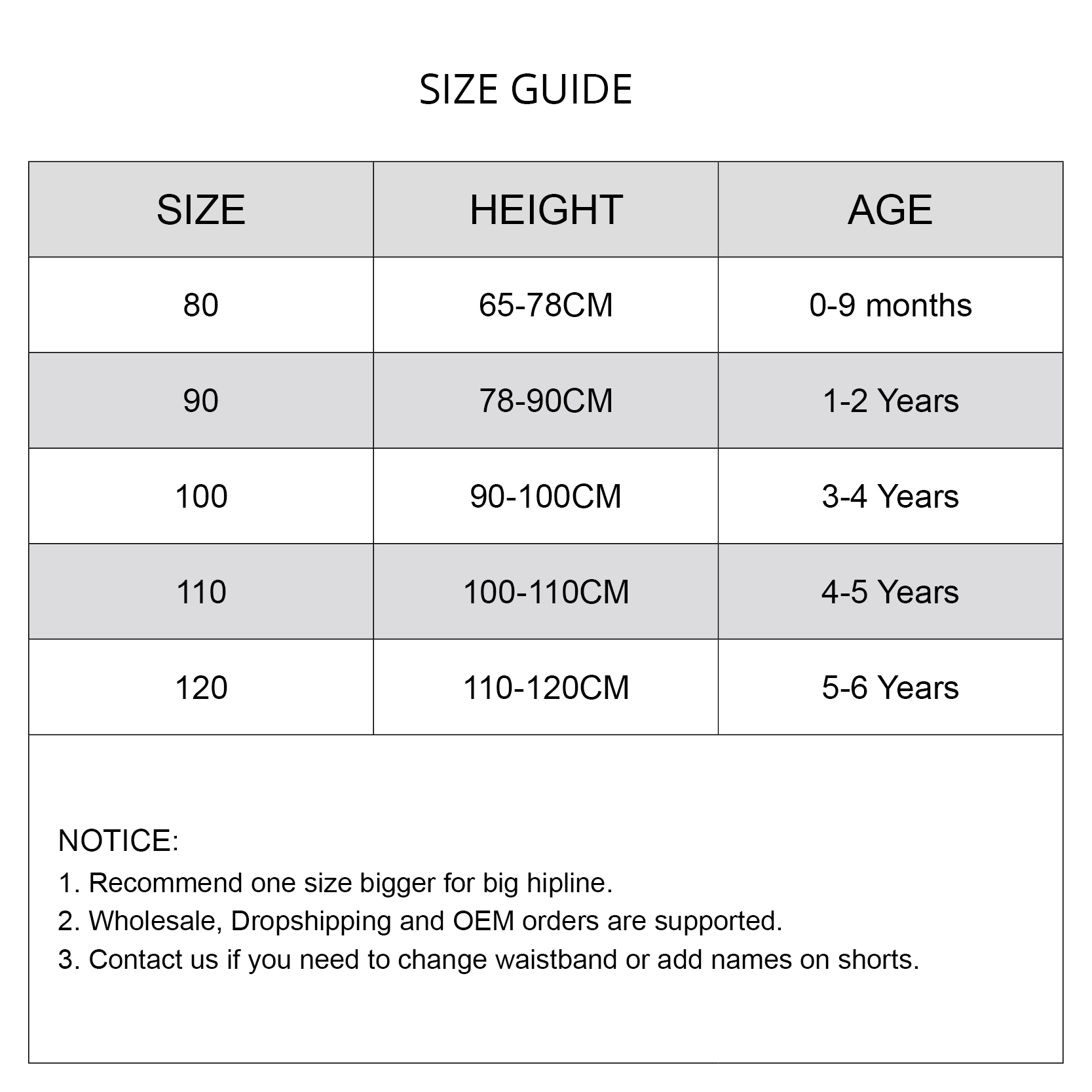 Swimsuit Baby Boy UPF50+ Infan - Baby Swimwear Uv review and price